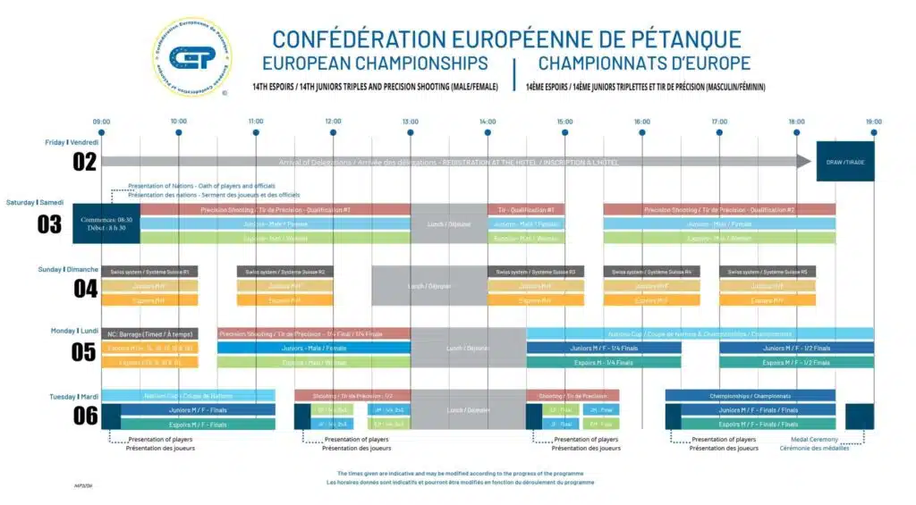 Programme de ces championnats d'Europe de pétanque en Grèce en espoir et juniors